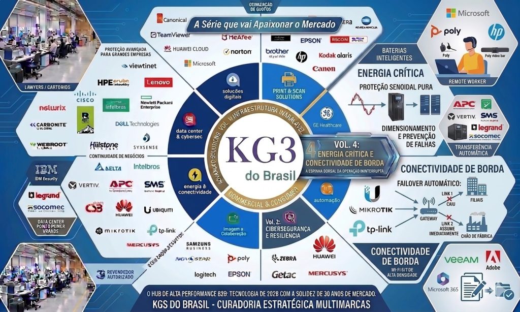 Pare de apagar incêndios. Descubra como a curadoria da KGS DO BRASIL une nobreaks APC e Vertiv a redes Huawei e Cisco para garantir tolerância zero a quedas.